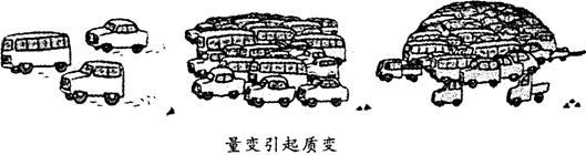 漫画《量变引起质变》给我们的启示是