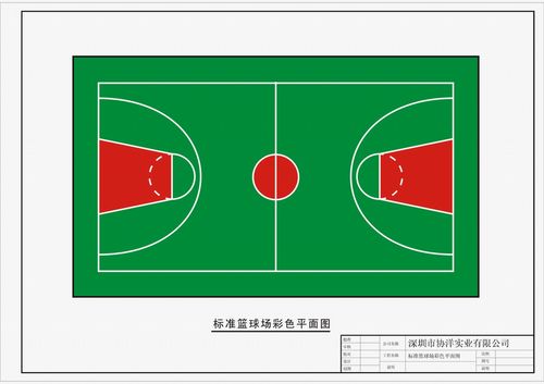 篮球场