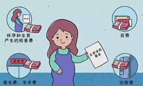 2020生育保险新政策有哪些生育保险待遇有哪些