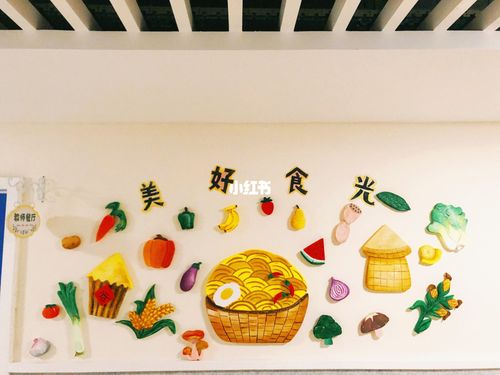 幼儿园主题墙61教师餐厅「美好食光」_幼儿园_餐厅