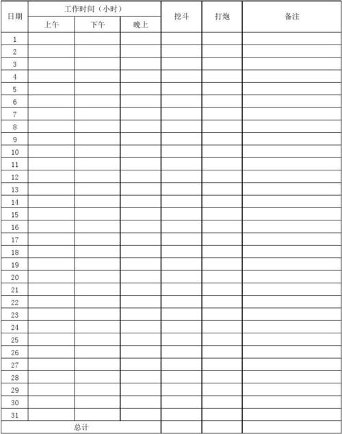 无忧文档 所有分类 挖掘机记录表  挖掘机工作台班记录表 20    年