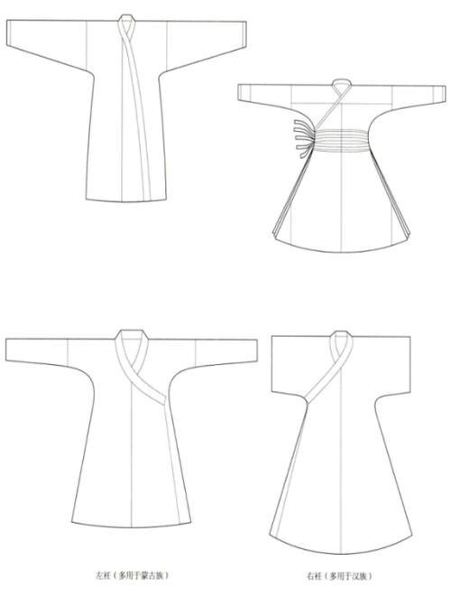 右衽简笔画