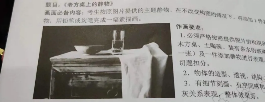 【美术类】2021四川美术统考考题(素描)