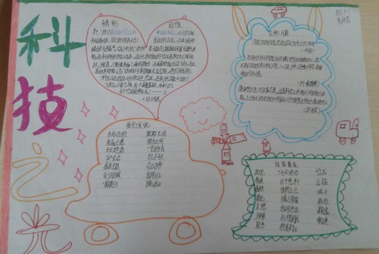 千树万树梨花开-------恩小四(10)班第八单元"科技之光"手抄报展