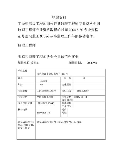 资格取得的时间专业资格证号建陕监工97086从事监理工作年限移动电话