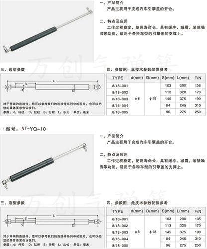 万向小型球头支撑型气弹簧 现货库存球头支撑杆 机械设备液压杆
