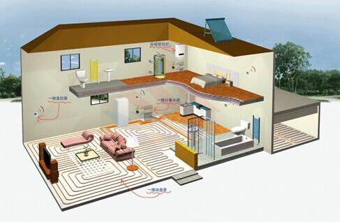 非供暖季该如何保养地暖