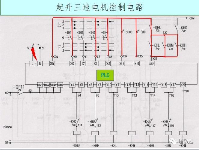 【知识篇】塔吊电路分析