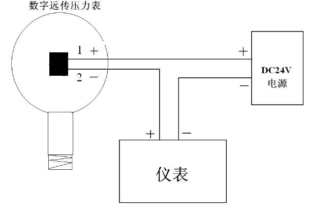 dmy100-2数字远传压力表