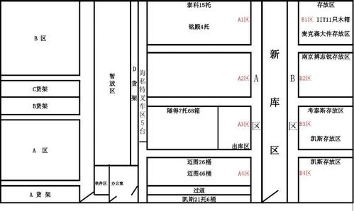 仓库平面布置图