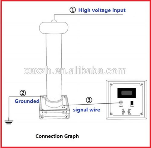 voltage divider -1000:1 ratio high voltage divider