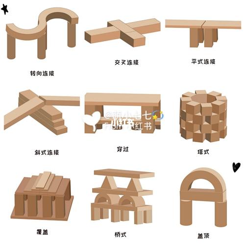 幼儿园建构技能78可打印素材全套_素材_幼儿园_幼儿