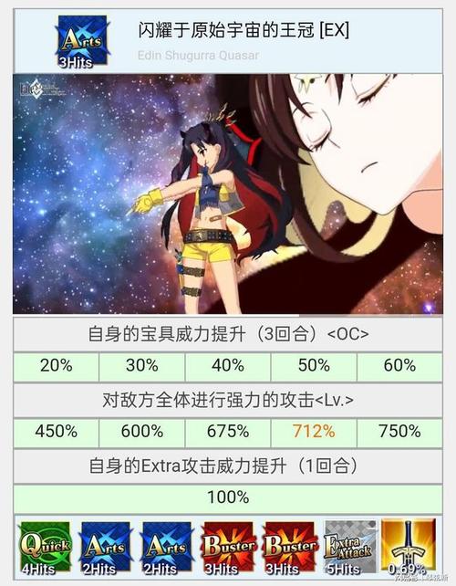 fgo宇宙伊什塔尔测评,超强蓝卡连发打手,永远不会被时代淘汰!