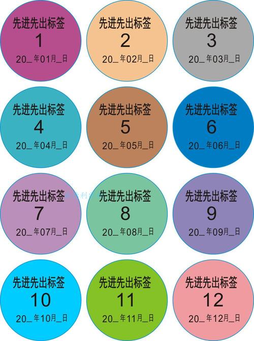 热卖厂商直销20mm先进先出标识贴纸月份颜色分类标签日期标贴1月-12月
