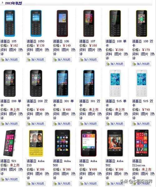 诺基亚手机全部型号图片史上最全的诺基亚手机型号图