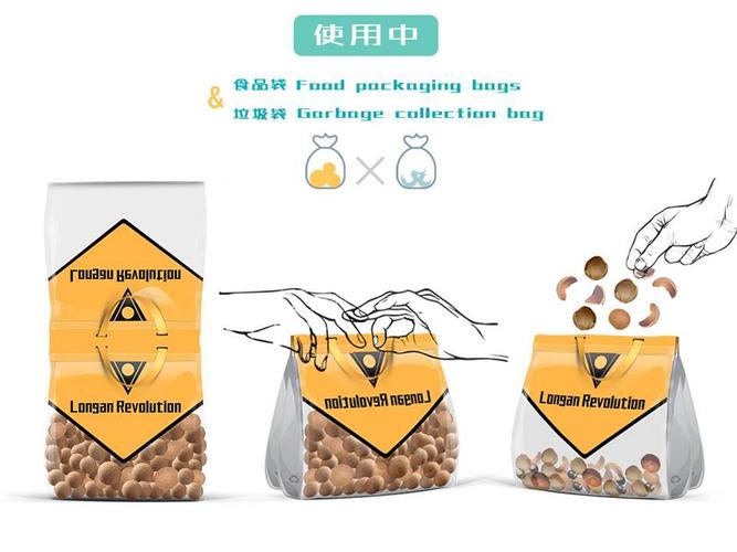 包容-多功能桂圆包装设计系列