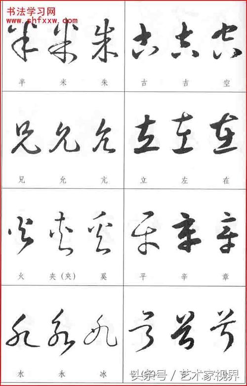 草书三字形近辨识——书家必备的好材料