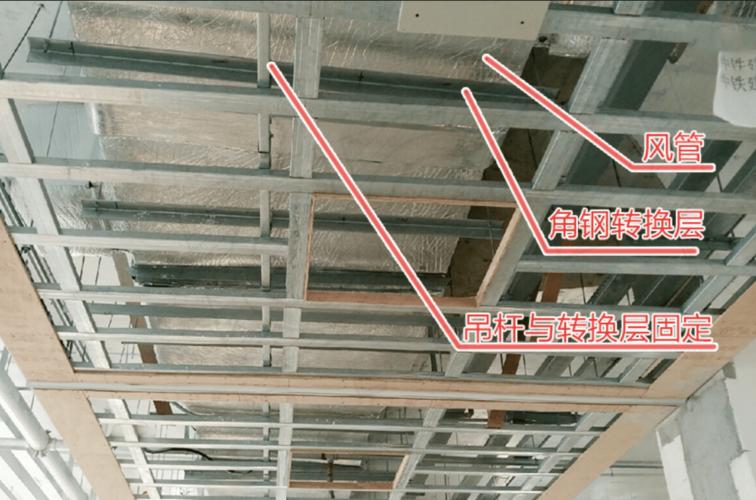 (ps:其实反支撑和转换层是差不多的,做法都是为了让吊杆的长度不