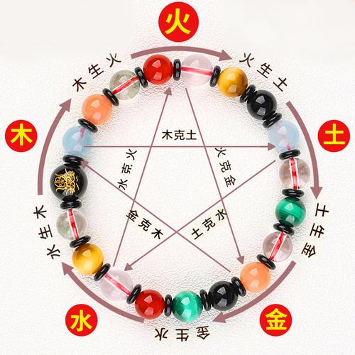 f家20祥1年新款多宝转运珠链手生肖三合六o赐瑞天然水晶平安家居