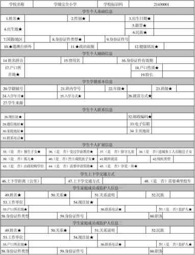 系统学生基本信息表(学墙)第1页 你可能喜欢 学生学籍信息管理系统