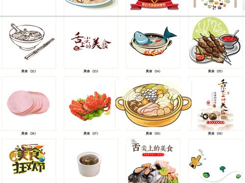 中国美食卡通图片