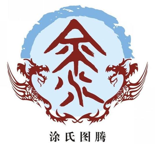 中国姓氏图腾及发源地大全快看看你的姓氏起源于哪里四十