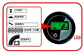 eps电子动力转向系统操纵灵活