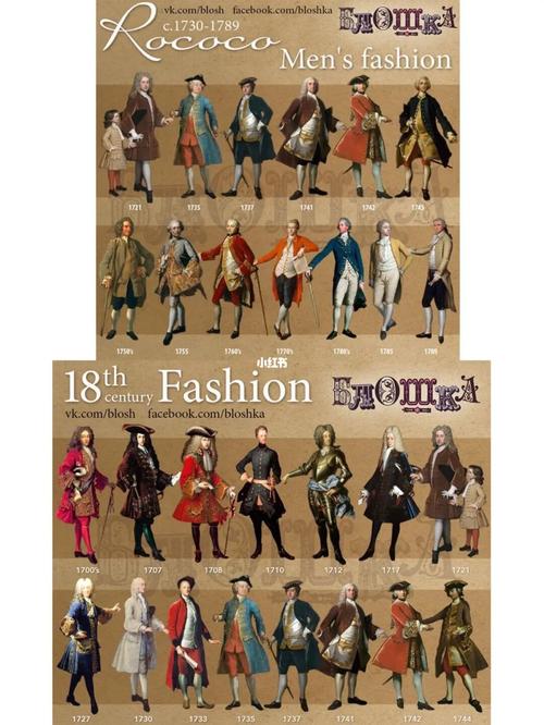 欧洲16世纪—18世纪男性服装|服装赏析_巴洛克_洛可可