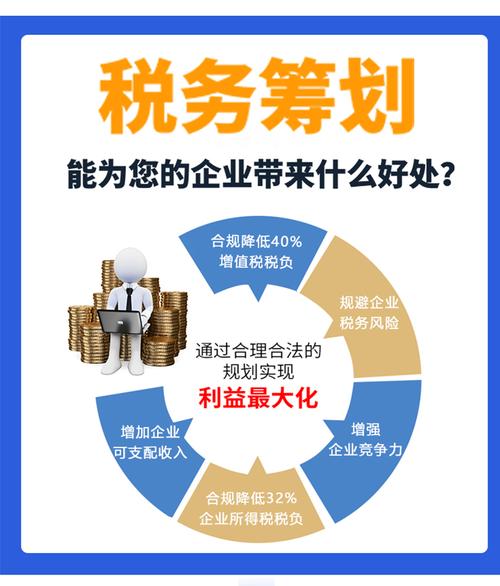 重庆鸣语企业管理有限公司为您介绍安徽税收筹划快速办理xpwjus