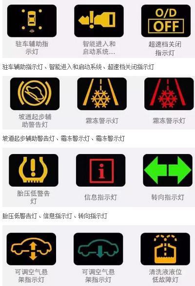 车辆水箱标志图片