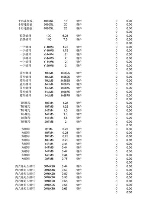 工业铝型材价格表(可自动计价).pdf 8页