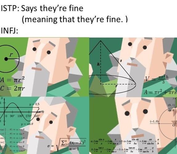 我要以发一些mbti meme来证明istp没有那么懒!(或者是