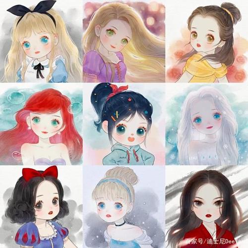 卡通漫画迪士尼公主们头像,戳我