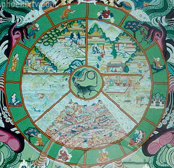 href="#" data-lemmaid="172243">藏传佛教 /a>六道轮回,生死流转的一