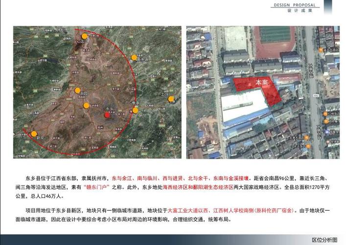 一,工程概况 1,工程名称:东乡文博苑规划方案设计 2,建设规模
