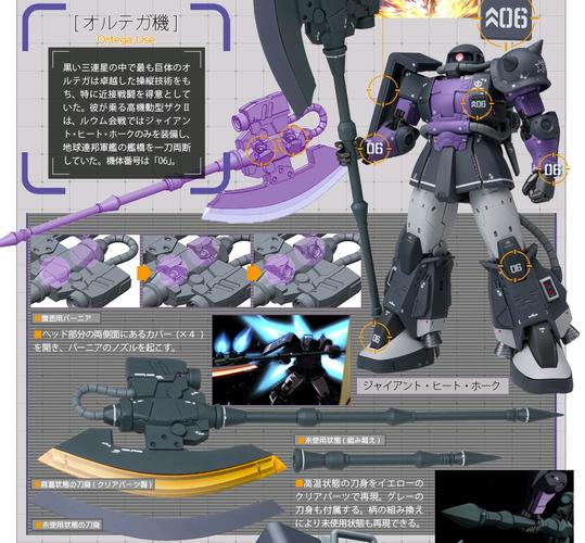 通贩【g.f.f.m.c.】黑色三连星用高机动型扎古Ⅱ 官图公开