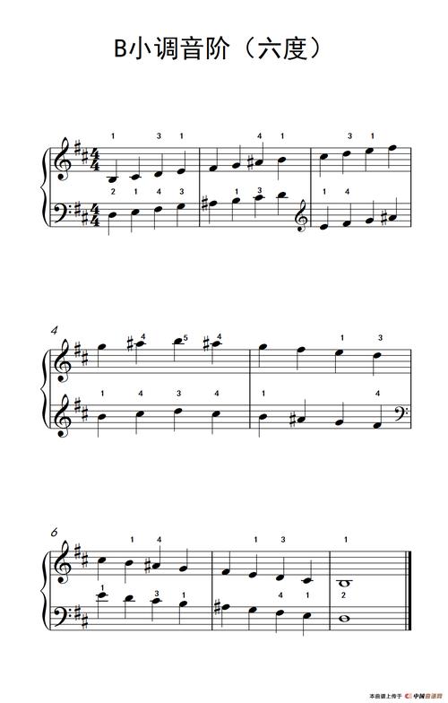 b小调音阶(六度)(儿童钢琴练习曲)