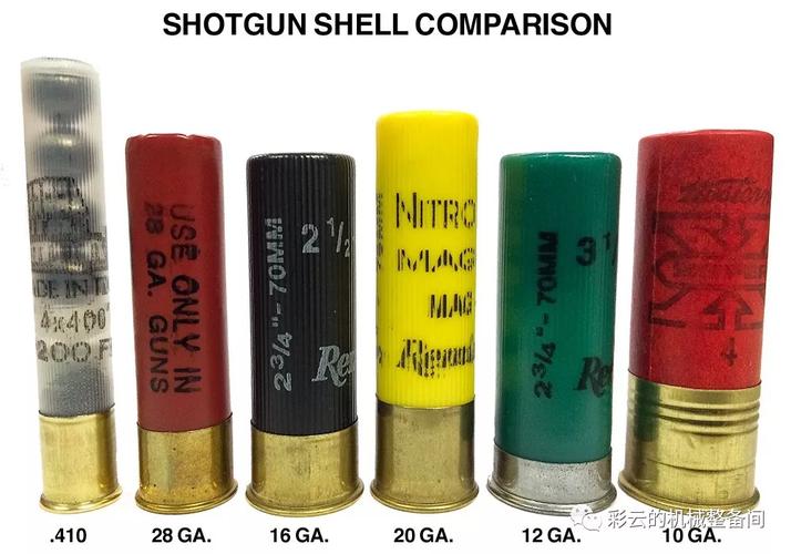 土萌土萌的toz-106霰弹枪,野营徒步防身打狼好使得很