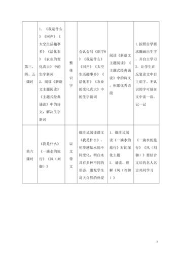 二年级上册第八单元单元整体设计教案(主题阅读)