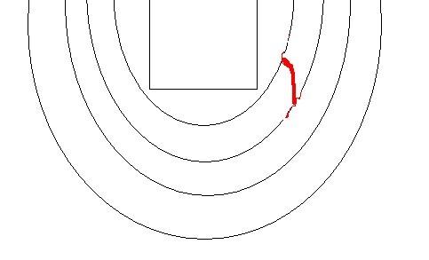 一般在里侧跑道,如图红线所示