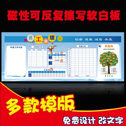 办公室公告栏企业文化墙展板