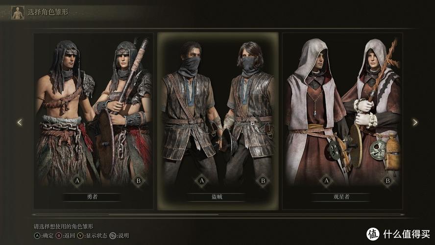 流浪骑士,武士,囚犯,勇士,英雄,盗贼,预言家,忏悔者,武士,观星者