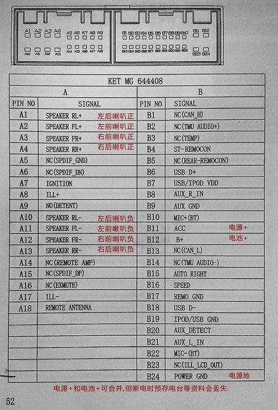 求个助 谁有k4的cd尾线接线图呀 谢谢了