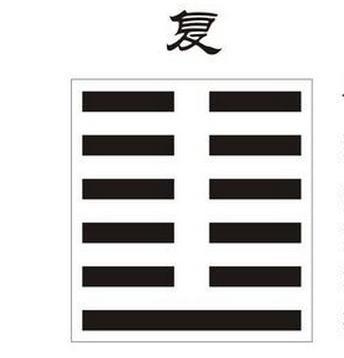 复卦可以预测哪些事情