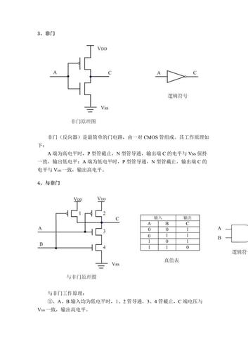 mos管及简单cmos逻辑门电路原理图