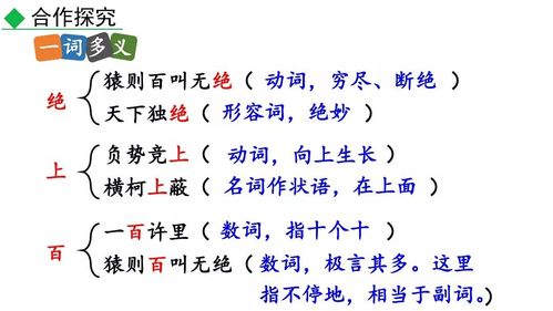 统编版八年级上册第12课《与朱元思书》课文朗读 知识