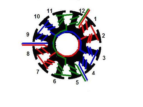 航模电机绕线lrkdlrk命名来历