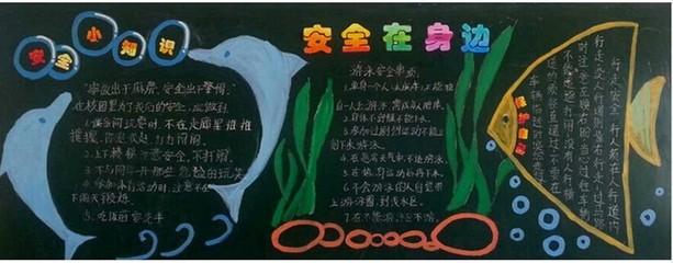 小学生安全的黑板报素材安全在生边黑板报-77kb