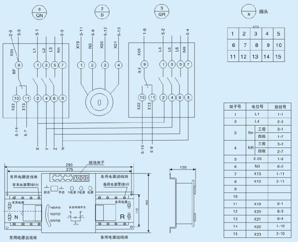 ftq3经济型双电源自动转换开关