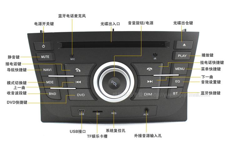 别克新凯越 英朗gt/xt 昂科拉 dv